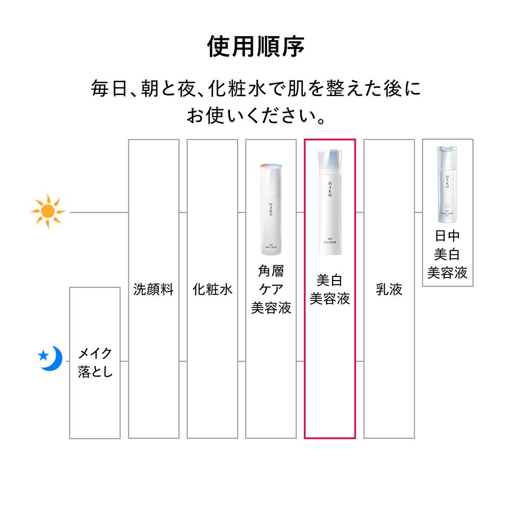 Shiseido HAKU Melano Focus IV 45g