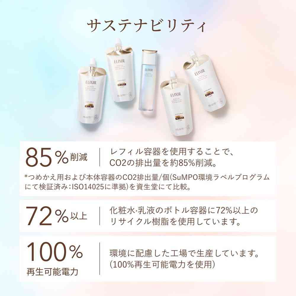 Shiseido Elixir Superieur Lift Moist Lotion Rich Type ba Refill 150ml