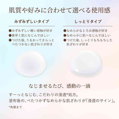 Shiseido Elixir Superior Lift Moist Emulsion Fresh Type ba 130ml