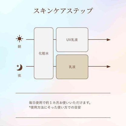 Shiseido Elixir Superieur Lift Moist Emulsion Rich Type ba Refill 110ml