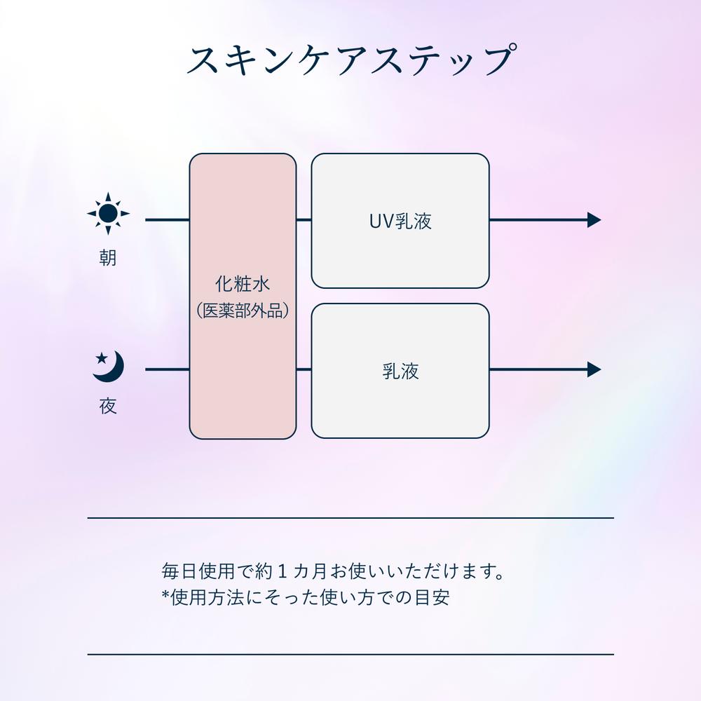 Shiseido Elixir White Brightening Lotion Moist Type CA 170mL