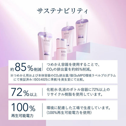 Shiseido Elixir White Brightening Lotion Moist Type CA 170mL
