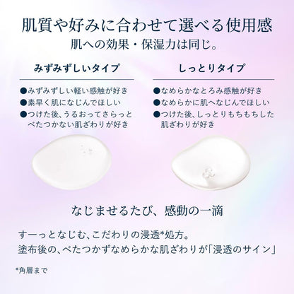 Shiseido Elixir White Brightening Lotion Moist Type CA 170mL