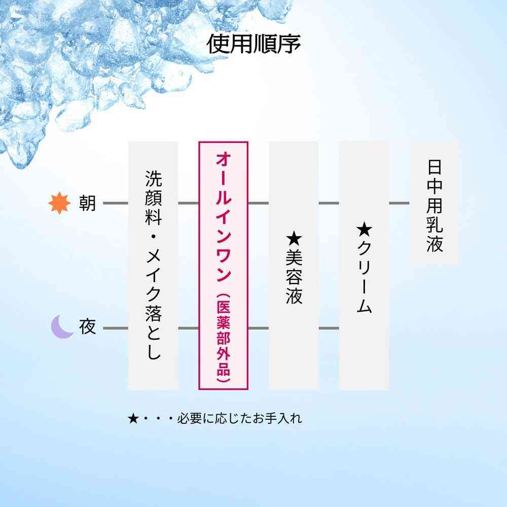 Shiseido Priori Medicated Cooling Wrinkle Corset Gel n Limited Edition 90g