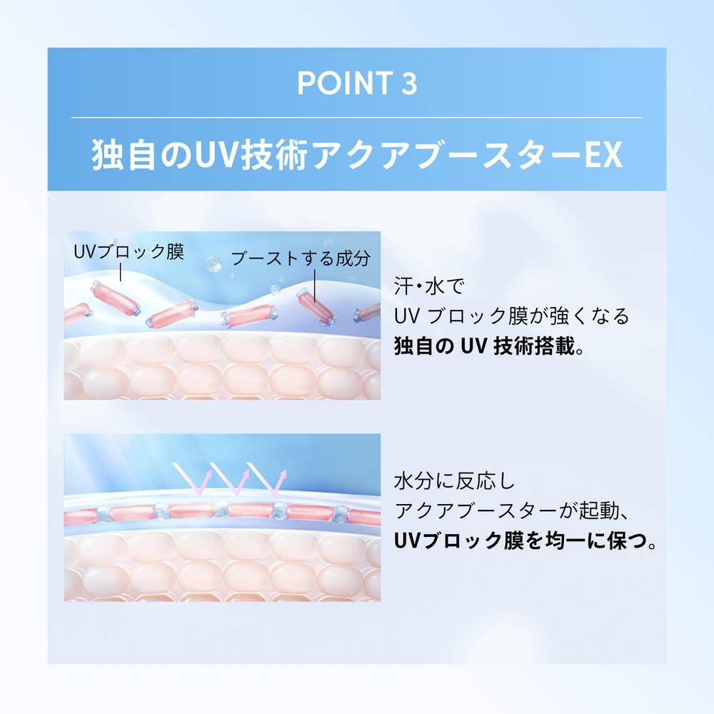 Shiseido Anessa Perfect UV Skin Care Gel NB 40g