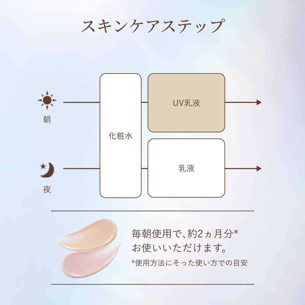 Shiseido Elixir Superieur Day Care Revolution Tone Up BE + ca (Pure Beige) 35g