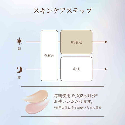 Shiseido Elixir Superieur Day Care Revolution Tone Up BE + ca (Pure Beige) 35g