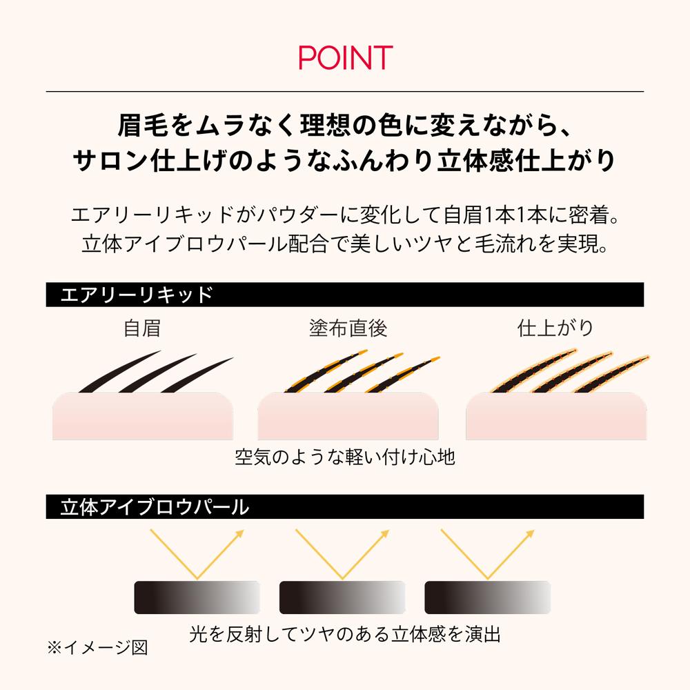 Shiseido Maquillage Eyebrow Color Mascara BR701 Ash Brown 5g