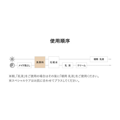 Shiseido Elixir Superior Smooth Gel Wash 105g