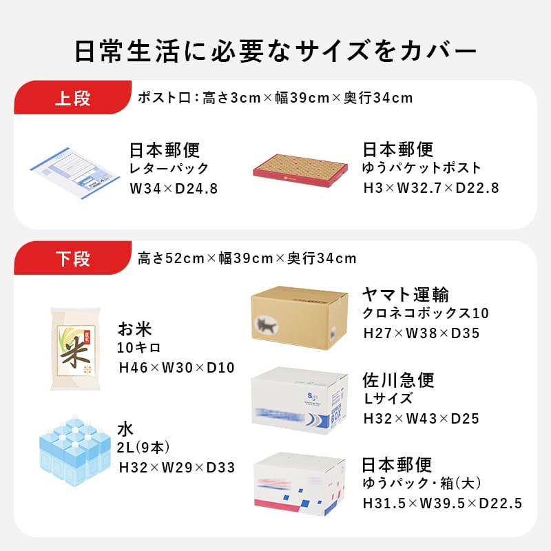 Delivery Box 60L LPS-4991BK