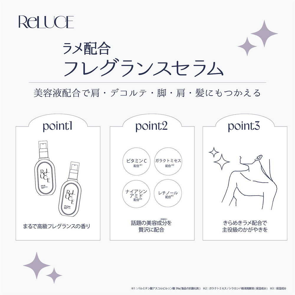 Cosmetex Roland Riluche Glitter Serum Fragrance Shiny Freesia 80ml