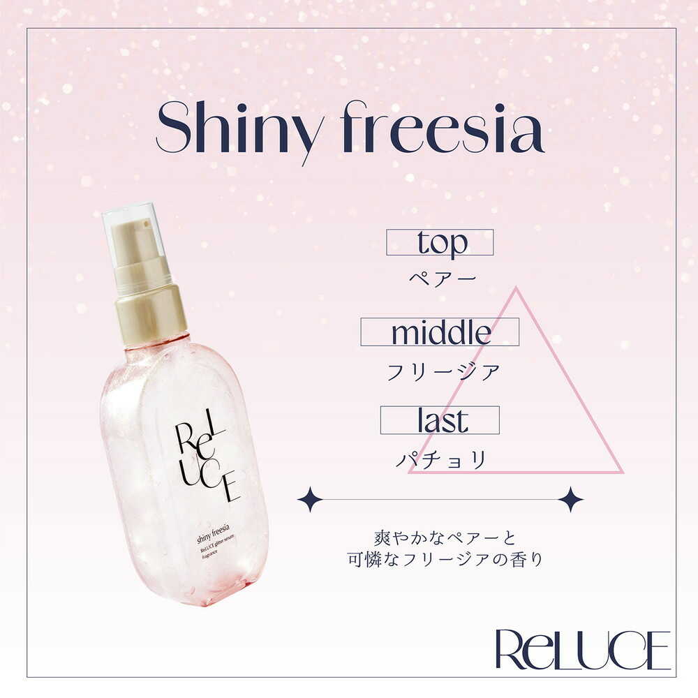 Cosmetex Roland Riluche Glitter Serum Fragrance Shiny Freesia 80ml
