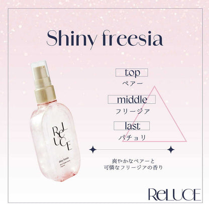 Cosmetex Roland Riluche Glitter Serum Fragrance Shiny Freesia 80ml