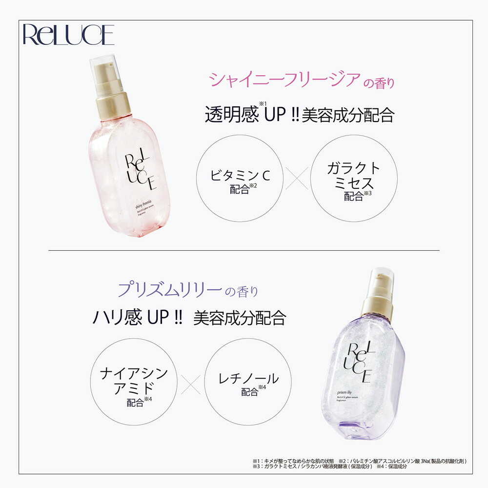Cosmetex Roland Riluche Glitter Serum Fragrance Shiny Freesia 80ml