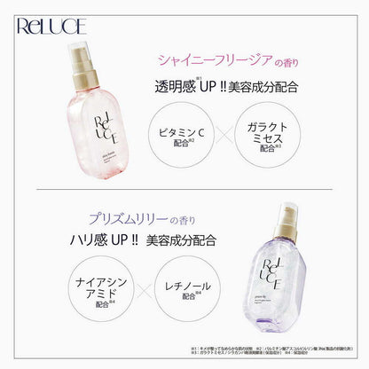 Cosmetex Roland Riluche Glitter Serum Fragrance Shiny Freesia 80ml