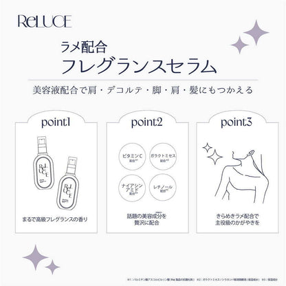 Cosmetex Roland Riluche Glitter Serum Fragrance Prism Lily 80ml