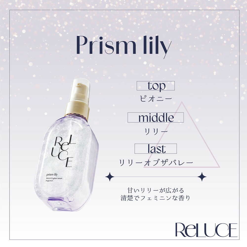 Cosmetex Roland Riluche Glitter Serum Fragrance Prism Lily 80ml