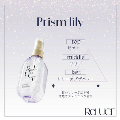 Cosmetex Roland Riluche Glitter Serum Fragrance Prism Lily 80ml