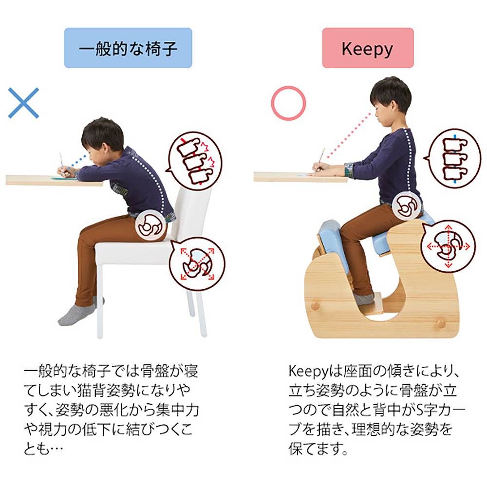 Keepy Proportion Chair CH-910 NTPK