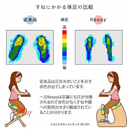 Keepy Proportion Chair CH-910 WHBL