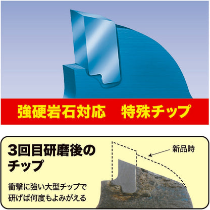 Brush Cutter Chip Saw F-Type Hyper 230×36P 1961