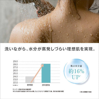 Ultra Fine Bubble Shower Head Abilia US120