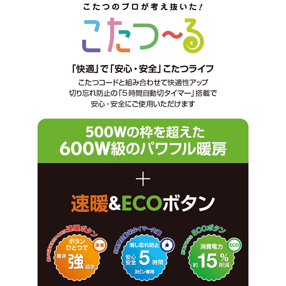 こたつ用取替ヒーター C600T+ MCU-501EC(KC）【直送品】 返品・キャンセル・他商品と同時購入は不可