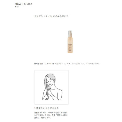 Milbon Crona Dandruff Night Oil 120ml