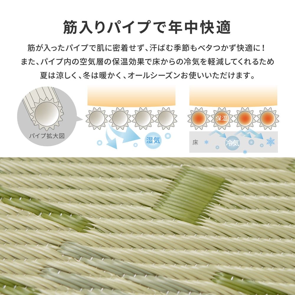 Washable Igusa-style Carpet Yanagi, Edo 2-Tatami, Green