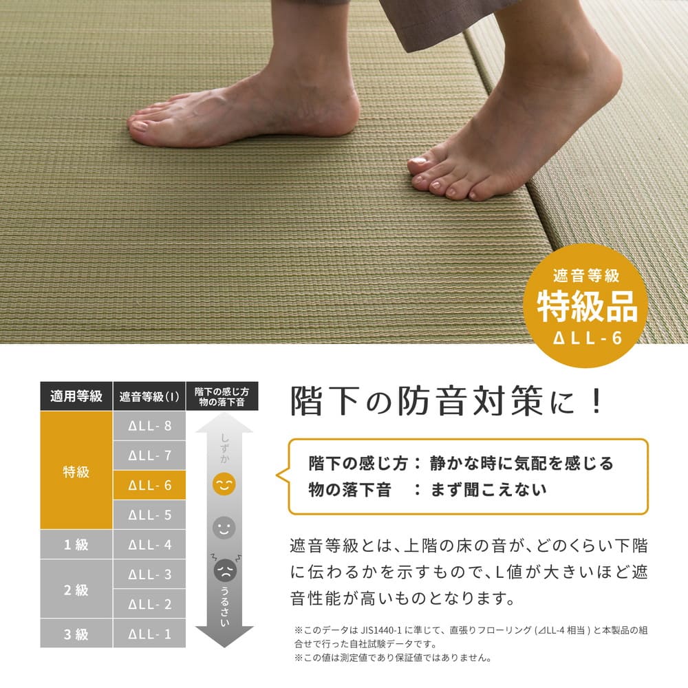 Lightweight Tatami Mats Ayakawa Brown 6-Piece Set