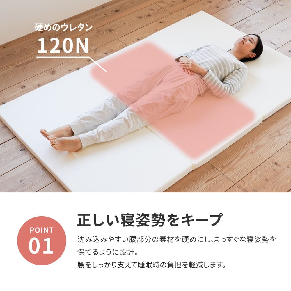 3-Fold 5cm Mattress Semi-Double