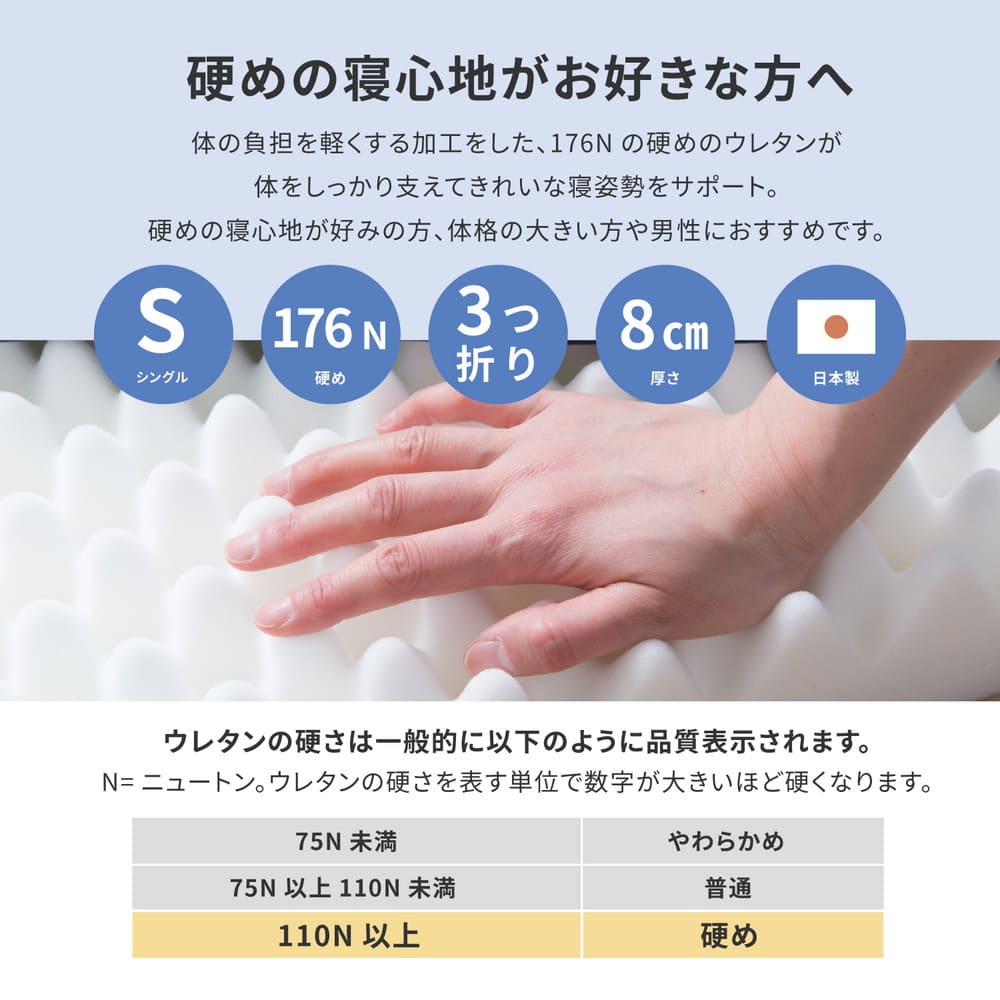 Point-Support Mattress, Single