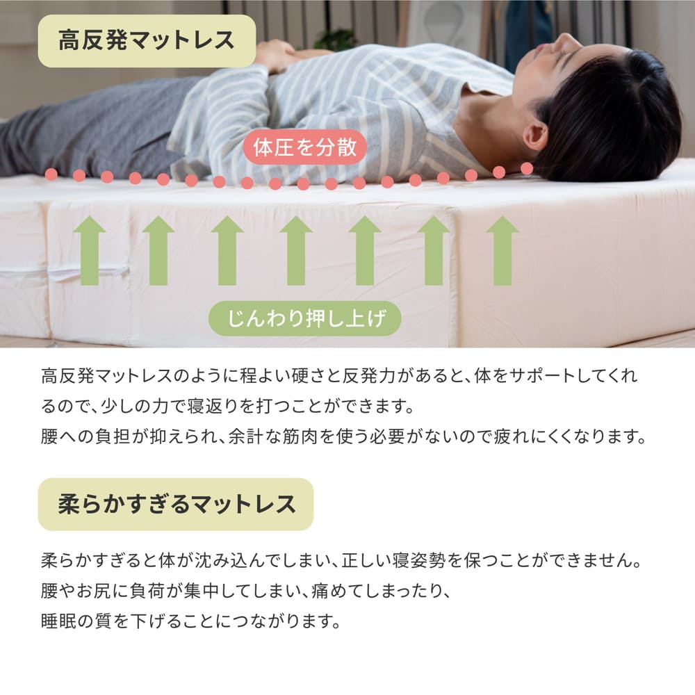 Foldable High-Resilience Mattress 17cm, Double