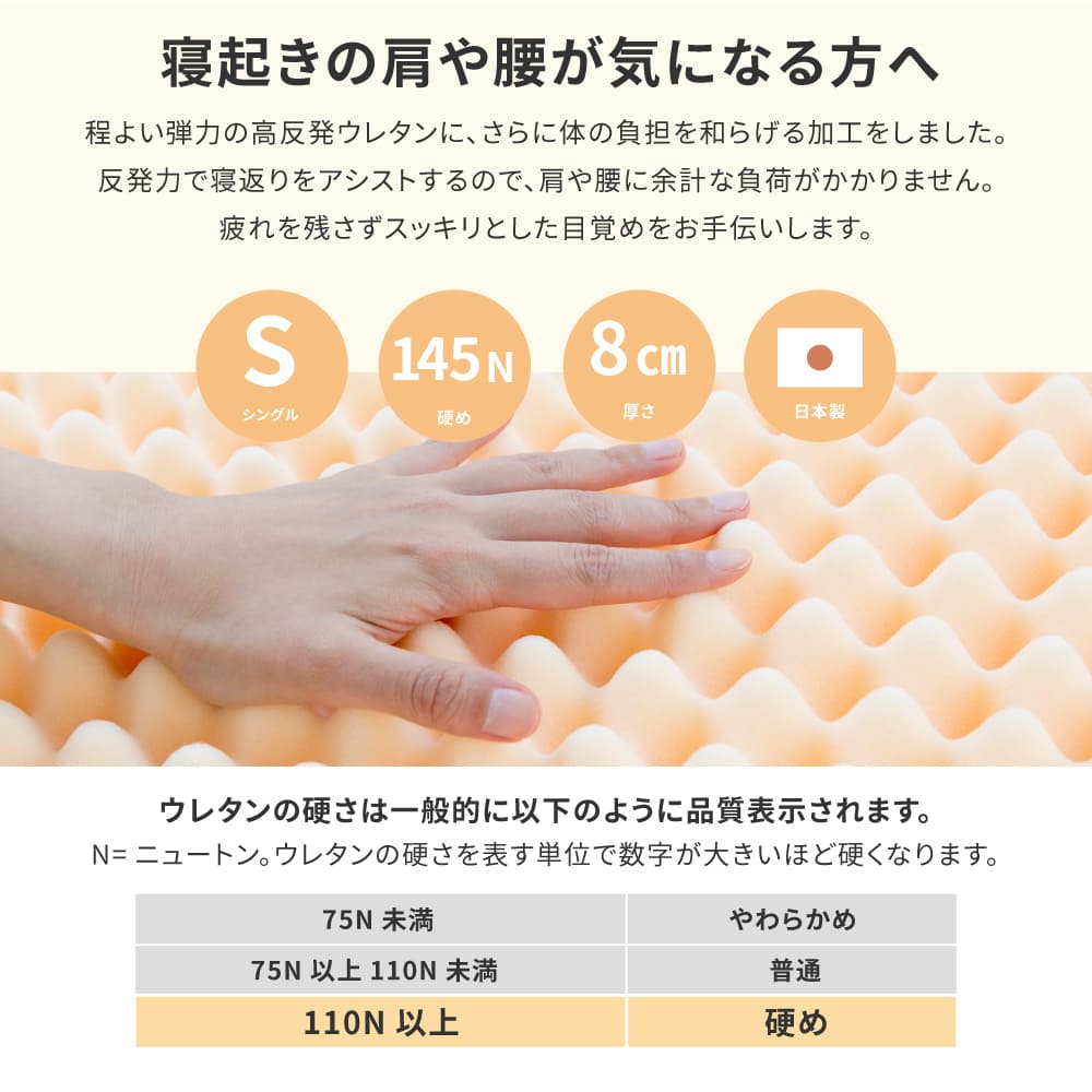 High-Resilience Mattress, Single