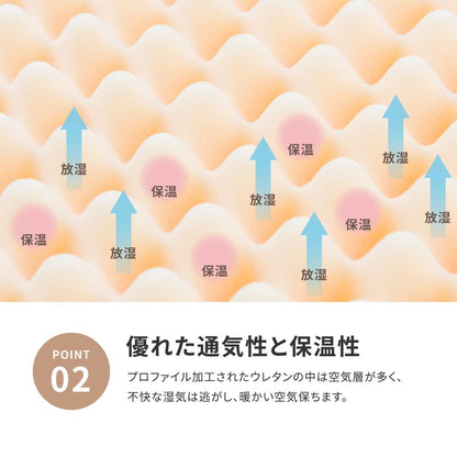 High-Resilience Mattress, Semi-Double
