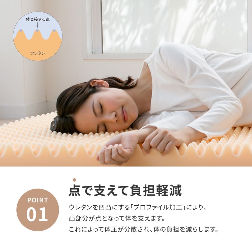 High-Resilience Mattress, Double