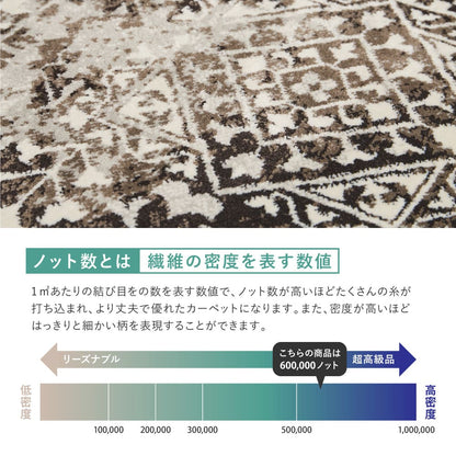 Egyptian Wilton Rug Garland 160×235