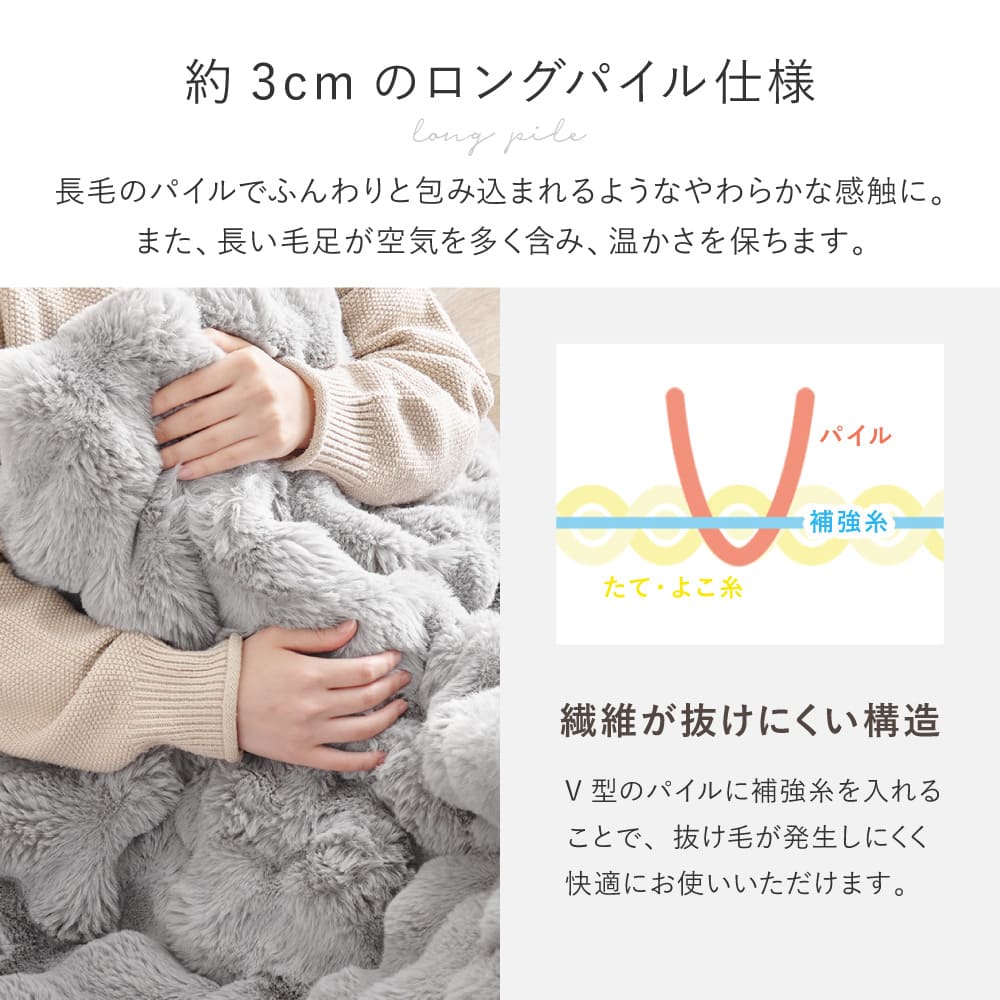 Kotatsu Futon Luna Approx. 190×190cm Ivory