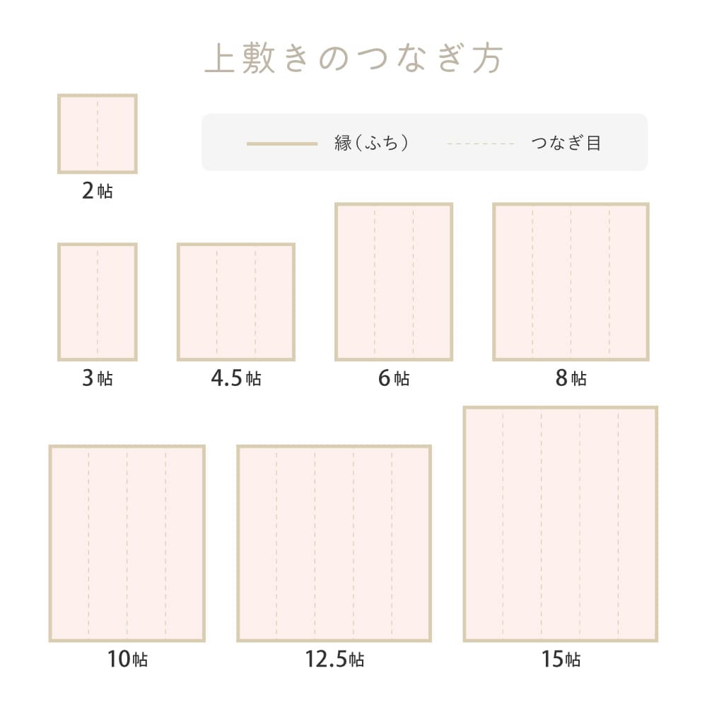 Washable Igusa-style Carpet Mond Edo Room 6 Tatami Green