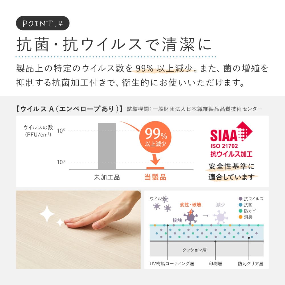 Pet-Friendly Cushion Floor Mortar 90×150