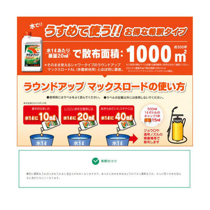 Nissan Chemical Roundup Max Load 5.5L