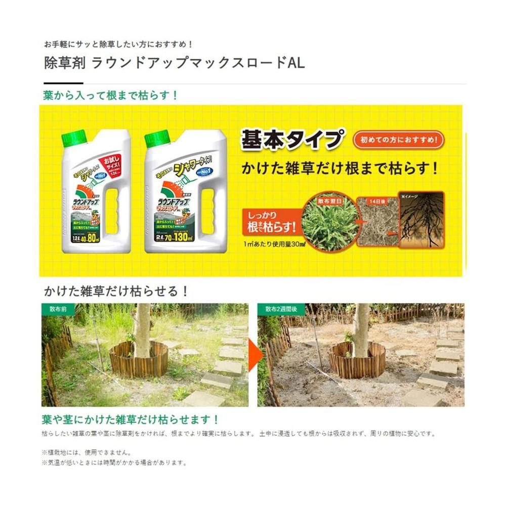 Nissan Chemical Roundup Max Load AL 1.2L