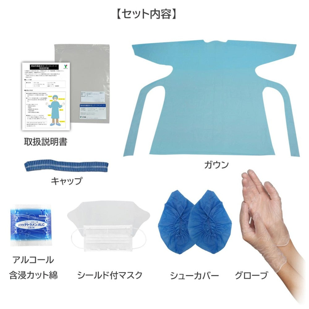 Infection Protection Basic Set 077461