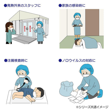 Infection Protection Basic Set 077461