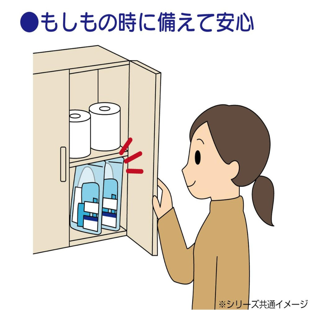 Infection Protection Basic Set 077461