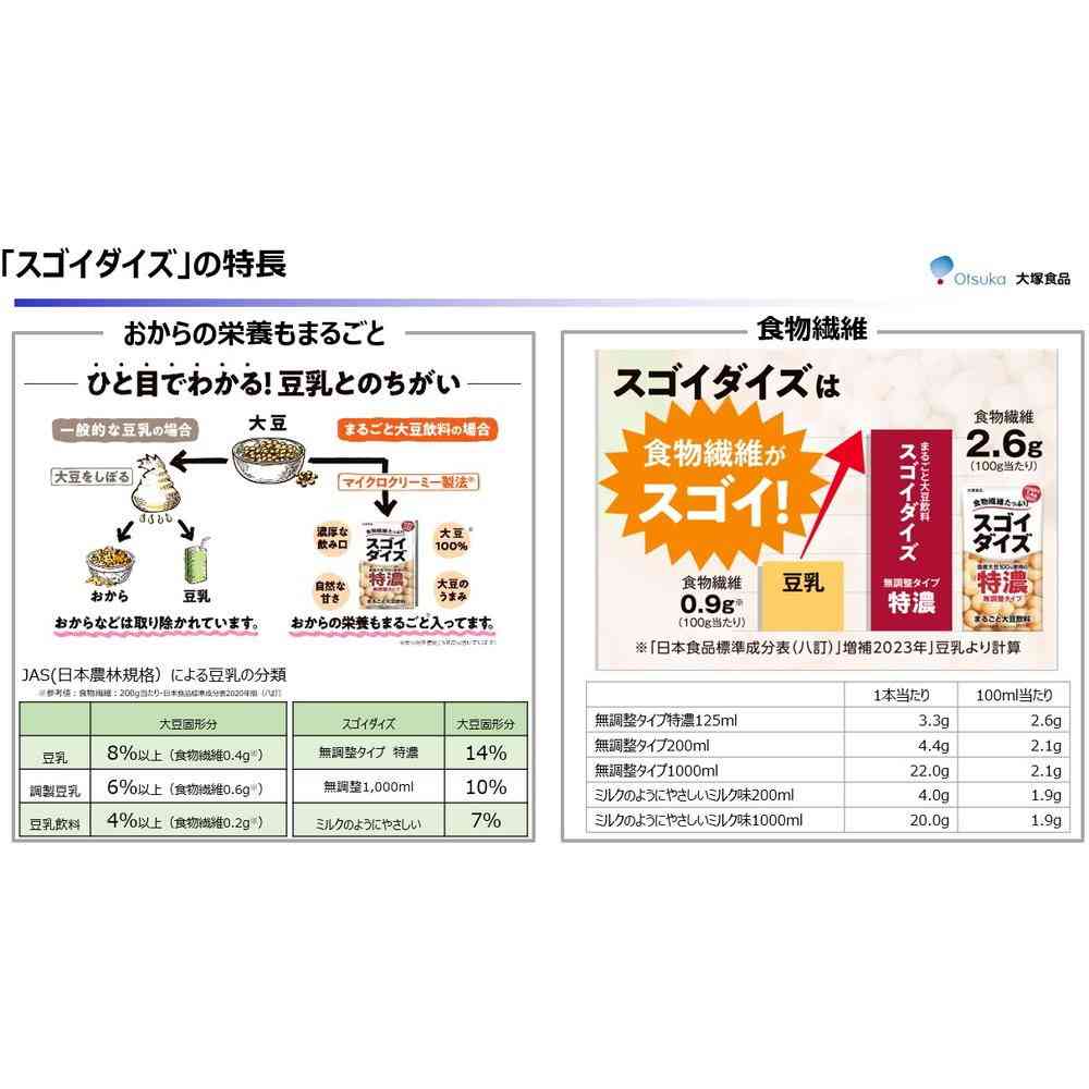 Otsuka Foods Sugoi Soy Milk Unadjusted Type Extra Rich 125ml