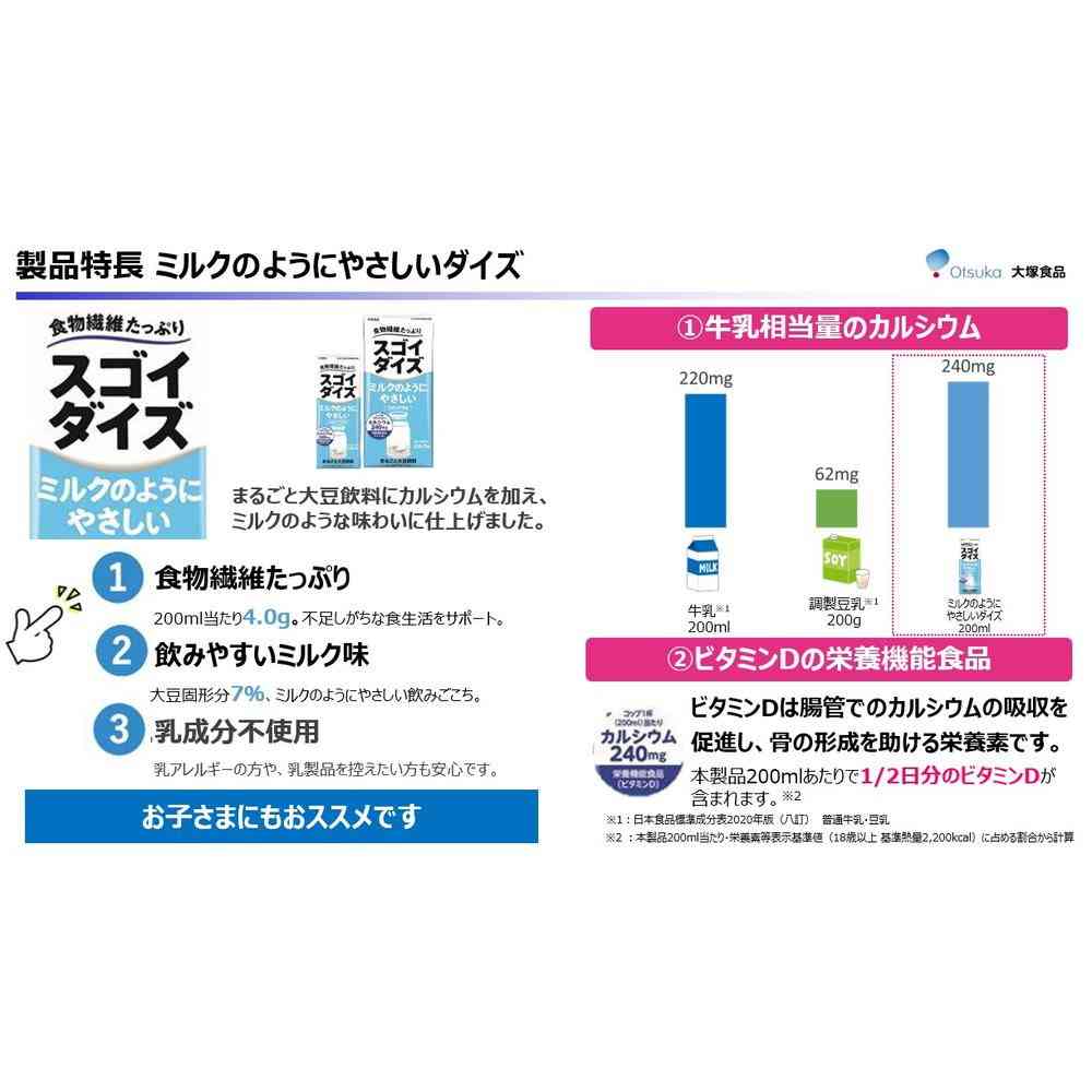 Otsuka Foods Sugoi Soy Milk - Gentle Milk Flavor 200ml