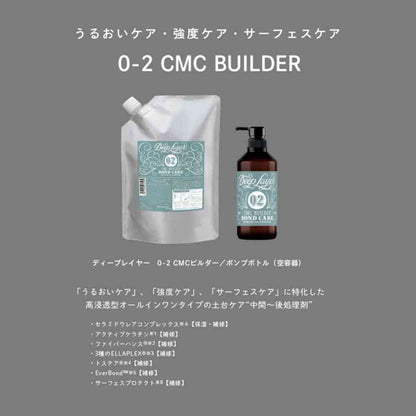 BX Deep Layer 0-2 CMC Builder 750g