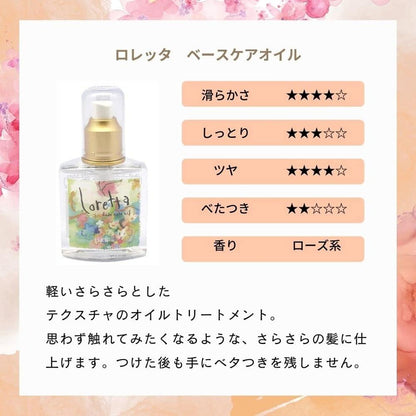 MoltoBene Loretta Base Care Oil 120ml