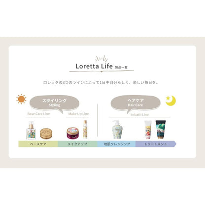 MoltoBene Loretta Base Care Oil 120ml